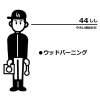 画像2030