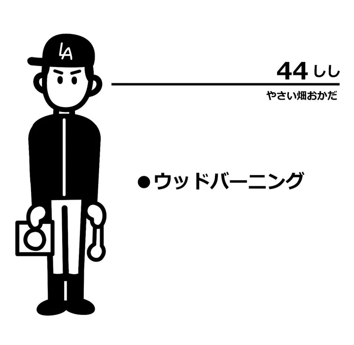 画像2030